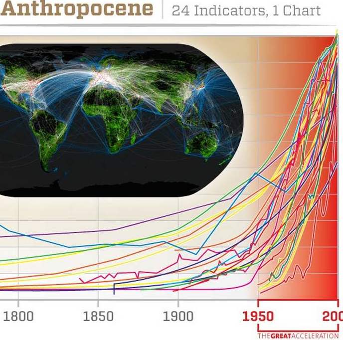 Welcome to the Anthropocene